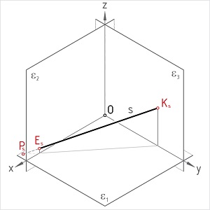 Ruumiline joonis sirge s jälgpunktidega P, E ja K