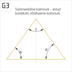 Joonis: võrdhaarne kolmnurk