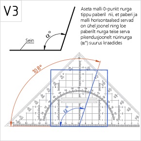 valisnurinurga-mootmine